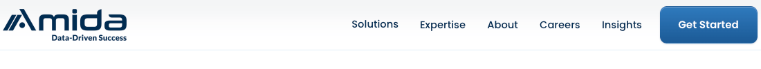 Amida Technology Solutions